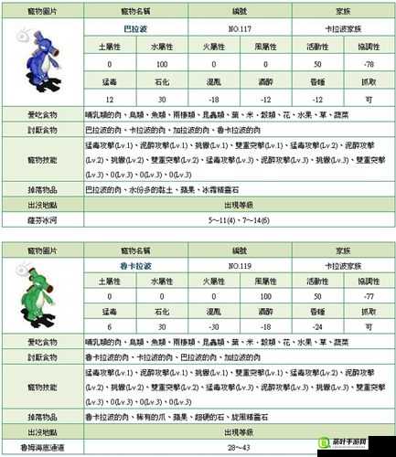 石器时代2手游，全面深度解析宠物系统，探索宠物养成与战斗策略