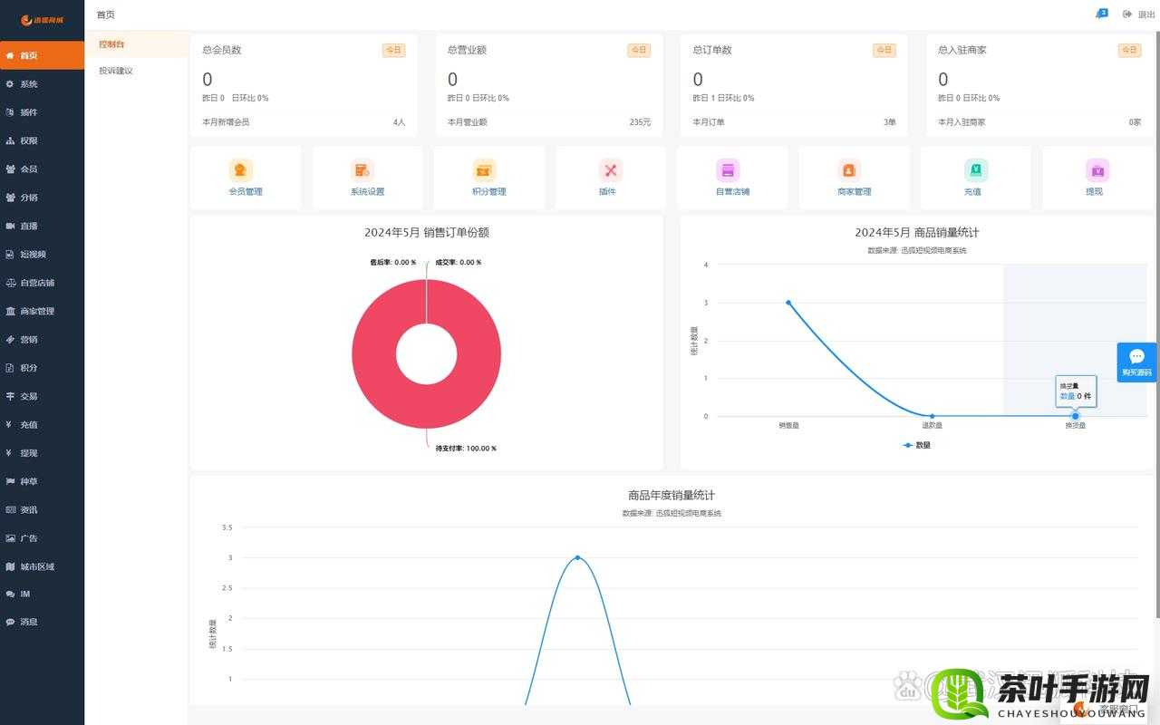 成品短视频 APP 源码当前市场价格是多少-影响因素与变化趋势分析