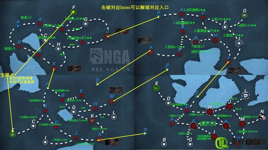 战舰少女游戏深度解析，演习玩法规则、策略与技巧全面讲解